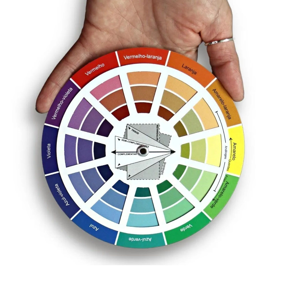 Foto 2 de Círculo cromático em português 13,3 diâmetro